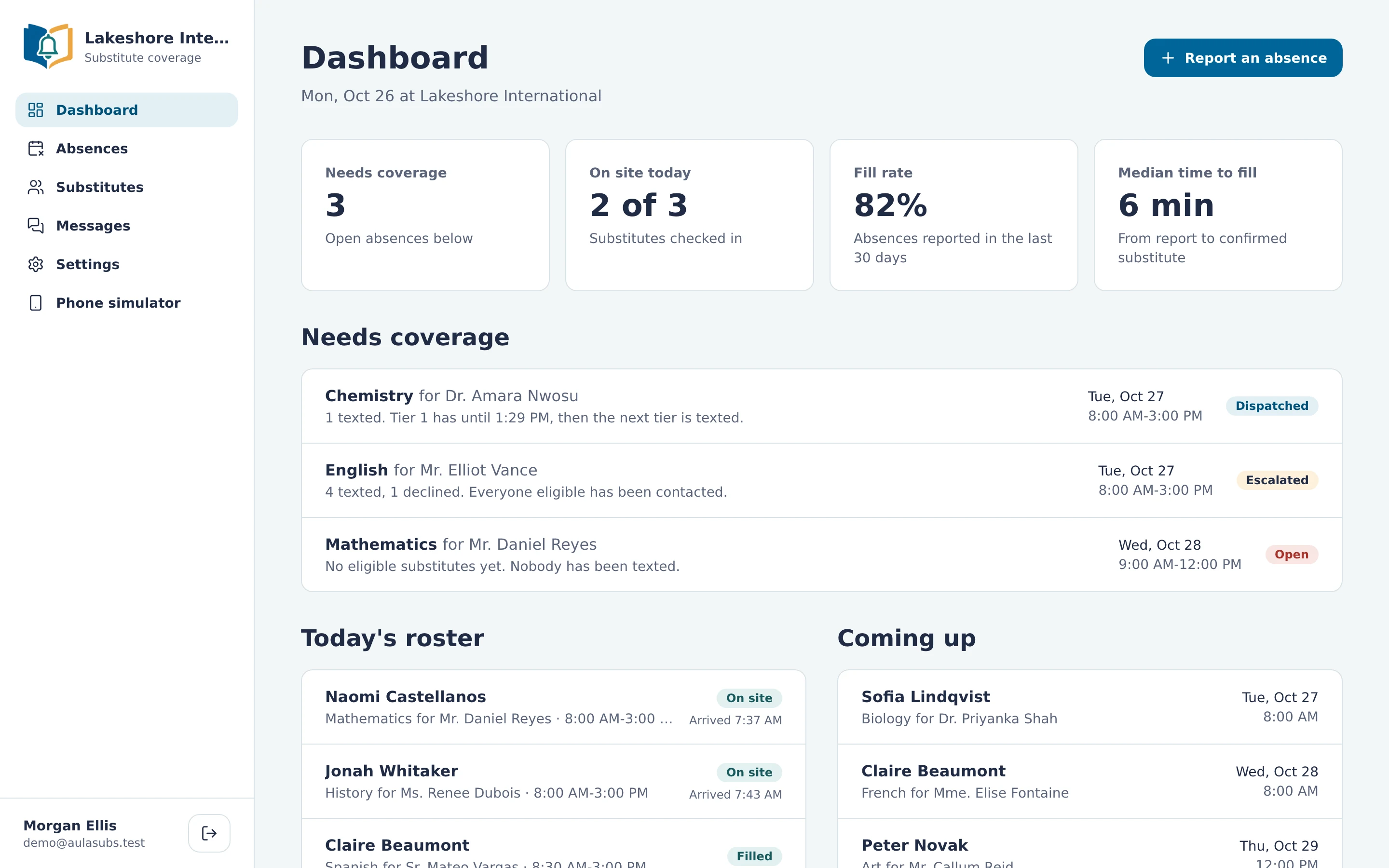 The AulaSubs dashboard for a sample school: absences that need coverage, fill rate, median time to fill, today's roster with substitutes on site, and upcoming assignments.